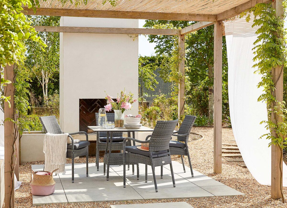 Kitchen trends: Indoor Outdoor Living | Harvey Jones